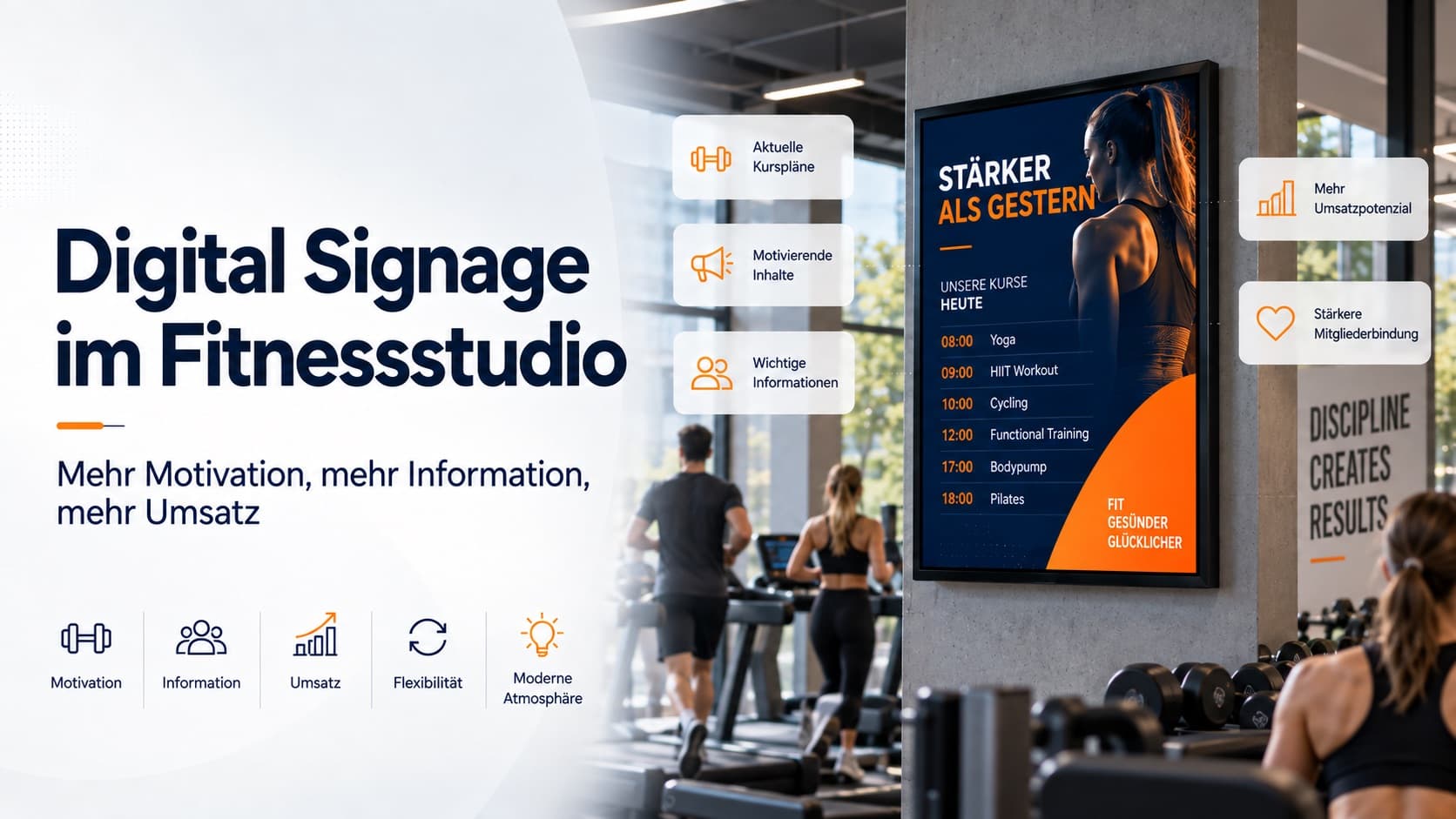 Digital Signage mit Kurs- und Mitgliederinformationen in einem Fitnessstudio