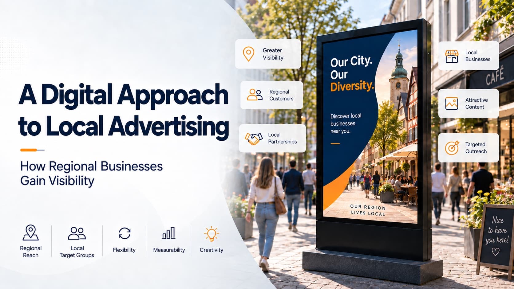 Digital local advertising for regional businesses on a screen