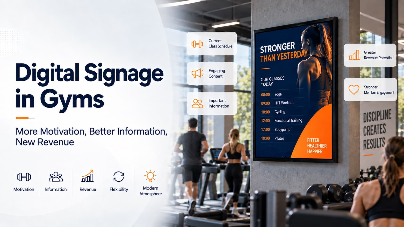 Digital signage showing class and member information in a gym