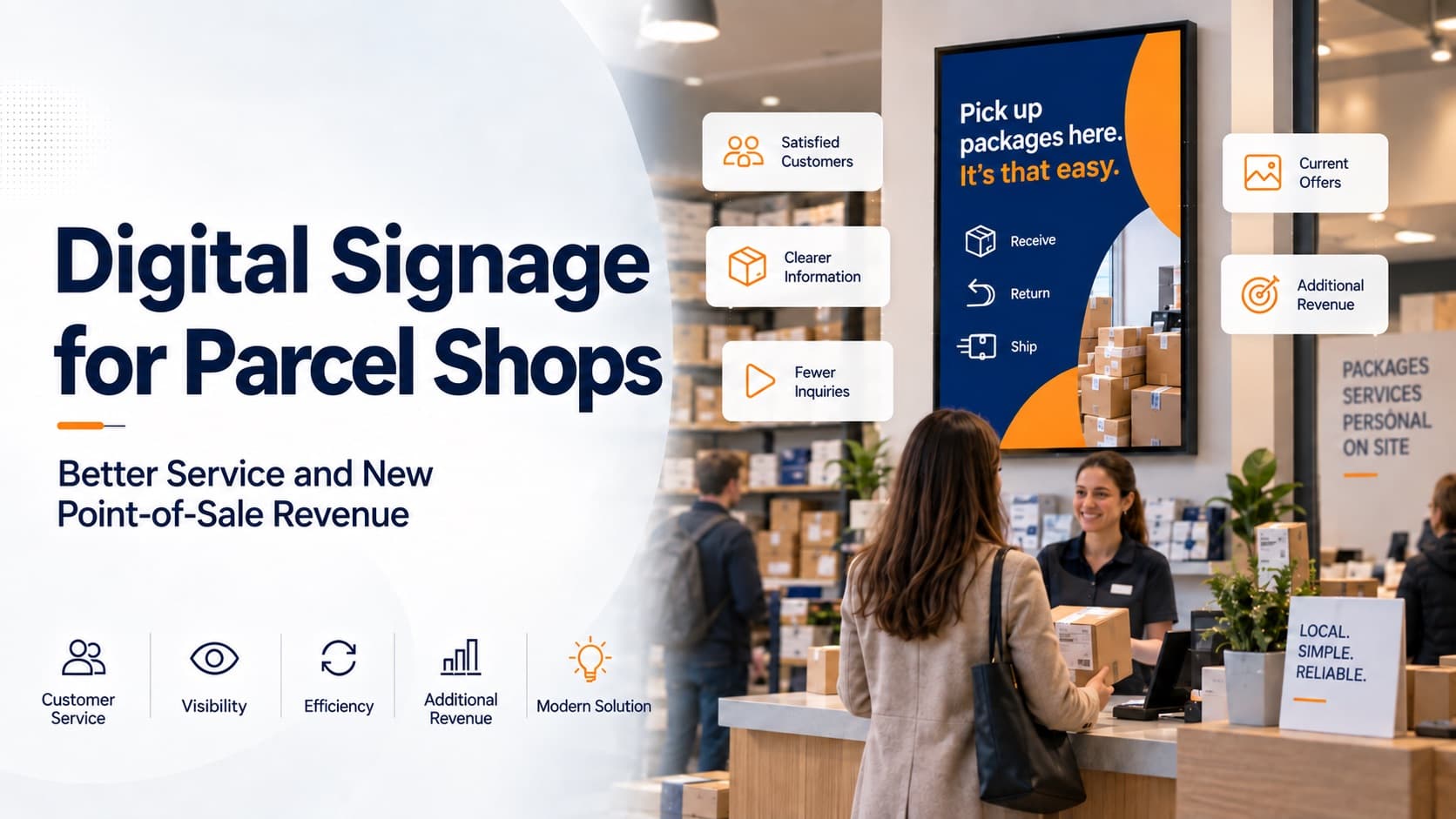 Digital signage displaying service information in a parcel shop