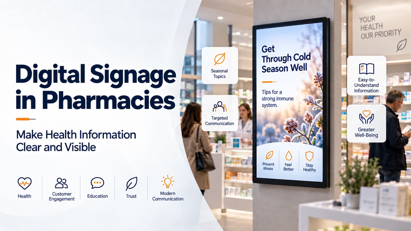 Digital signage presenting health information in a pharmacy